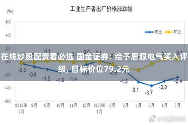 在线炒股配资看必选 国金证券: 给予思源电气买入评级, 目标价位79.2元