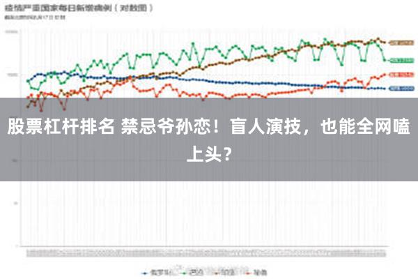 股票杠杆排名 禁忌爷孙恋！盲人演技，也能全网嗑上头？