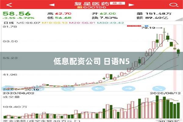 低息配资公司 日语N5