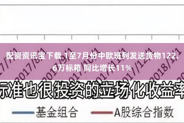 配资资讯宝下载 1至7月份中欧班列发送货物122.6万标箱 同比增长11%