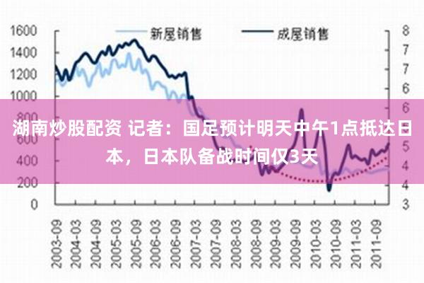 湖南炒股配资 记者：国足预计明天中午1点抵达日本，日本队备战时间仅3天