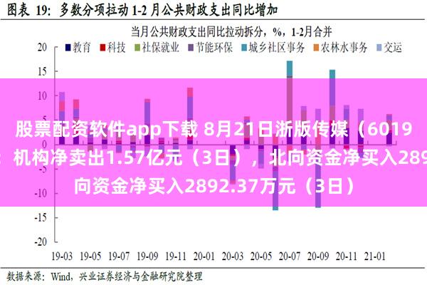 股票配资软件app下载 8月21日浙版传媒（601921）龙虎榜数据：机构净卖出1.57亿元（3日），北向资金净买入2892.37万元（3日）