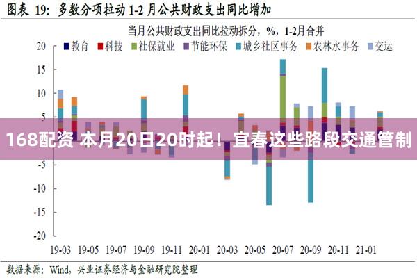 168配资 本月20日20时起！宜春这些路段交通管制