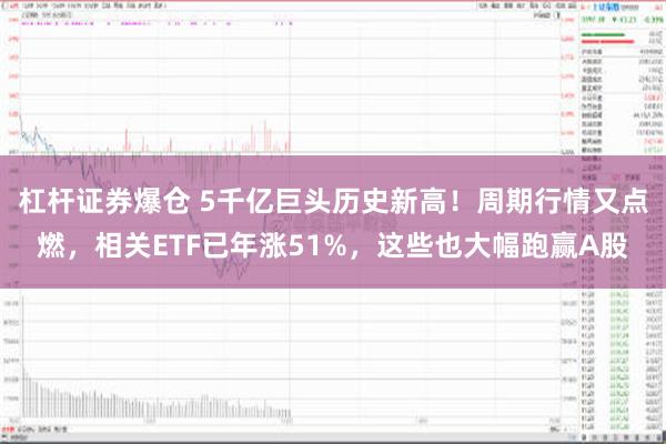 杠杆证券爆仓 5千亿巨头历史新高！周期行情又点燃，相关ETF已年涨51%，这些也大幅跑赢A股