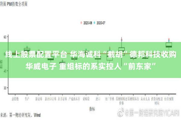 线上股票配置平台 华海诚科“截胡”德邦科技收购华威电子 重组标的系实控人“前东家”