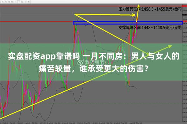 实盘配资app靠谱吗 一月不同房：男人与女人的痛苦较量，谁承受更大的伤害？