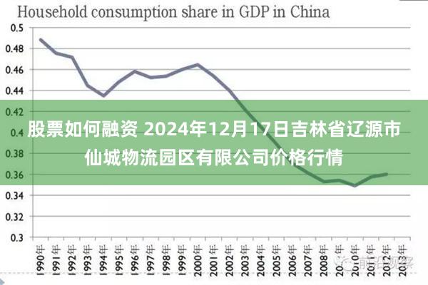 股票如何融资 2024年12月17日吉林省辽源市仙城物流园区有限公司价格行情