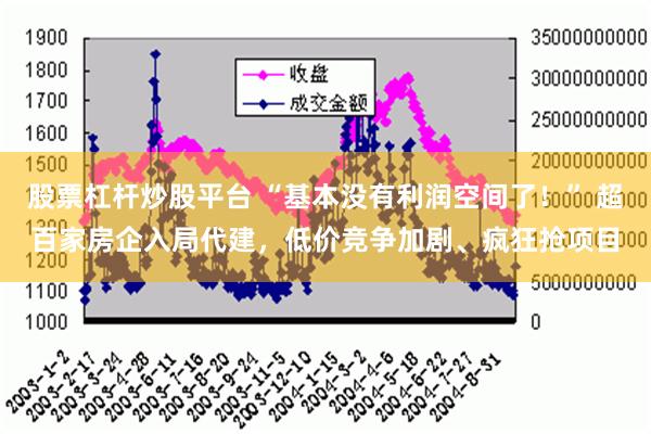 股票杠杆炒股平台 “基本没有利润空间了！” 超百家房企入局代建，低价竞争加剧、疯狂抢项目